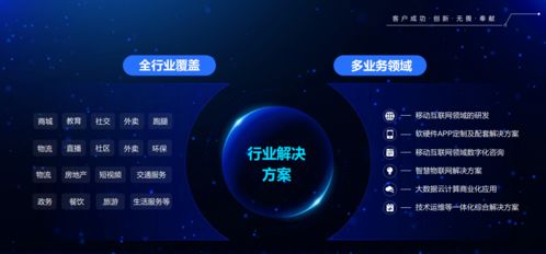中犇科技解析 鄭州餐飲APP開發(fā)所獨(dú)具的競爭優(yōu)勢